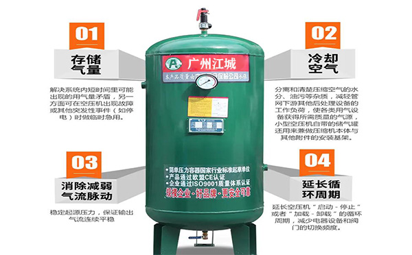 旺财28储气罐的作用