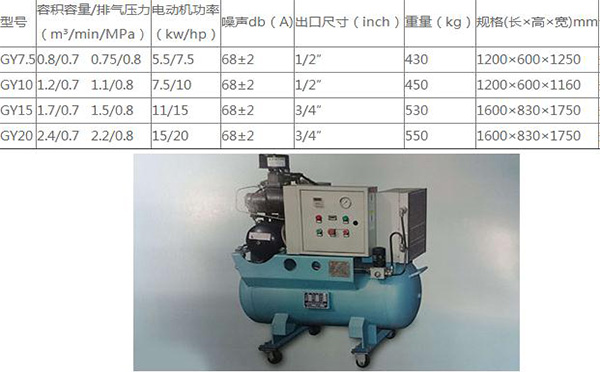 螺杆旺财28Y型号系列